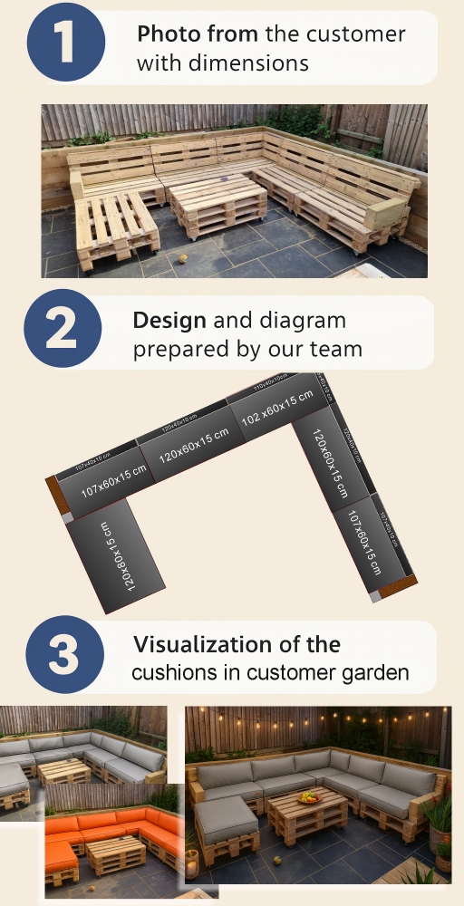 custom size cushions